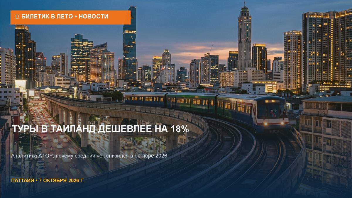 Туры в Таиланд подешевели на 18%: аналитика АТОР за октябрь 2026