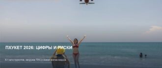 Пхукет 2026: статистика туристов и рост случаев COVID-19