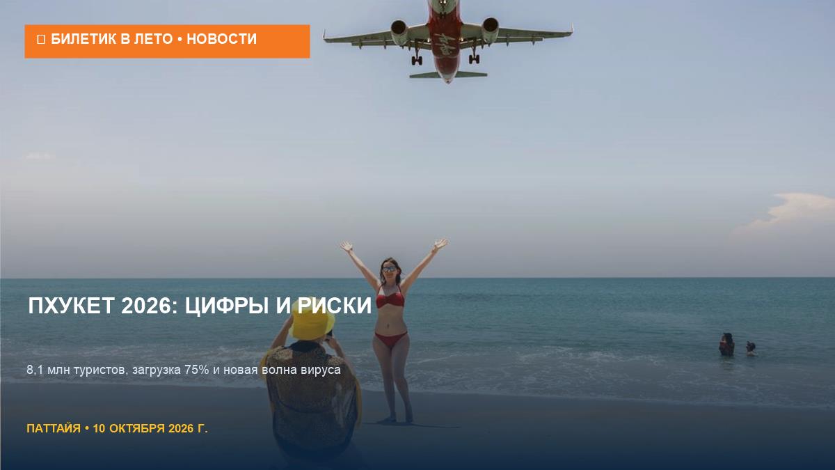 Пхукет 2026: статистика туристов и рост случаев COVID-19